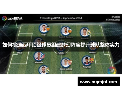如何挑选西甲顶级球员组建梦幻阵容提升球队整体实力 如何挑选西甲顶级球员组建梦幻阵容提升球队整体实力